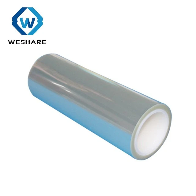 Release Film manufacturers